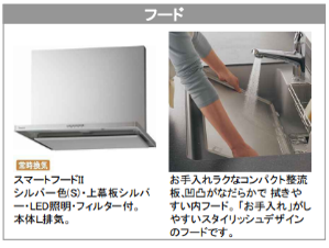 スマートフードⅡ